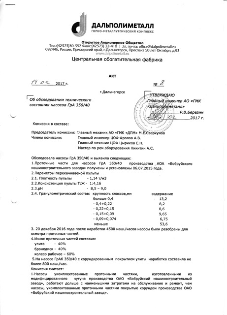 ГрА 350/40